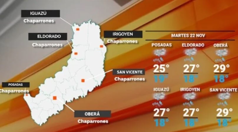 Martes con inestabilidad y continuación de lluvias.