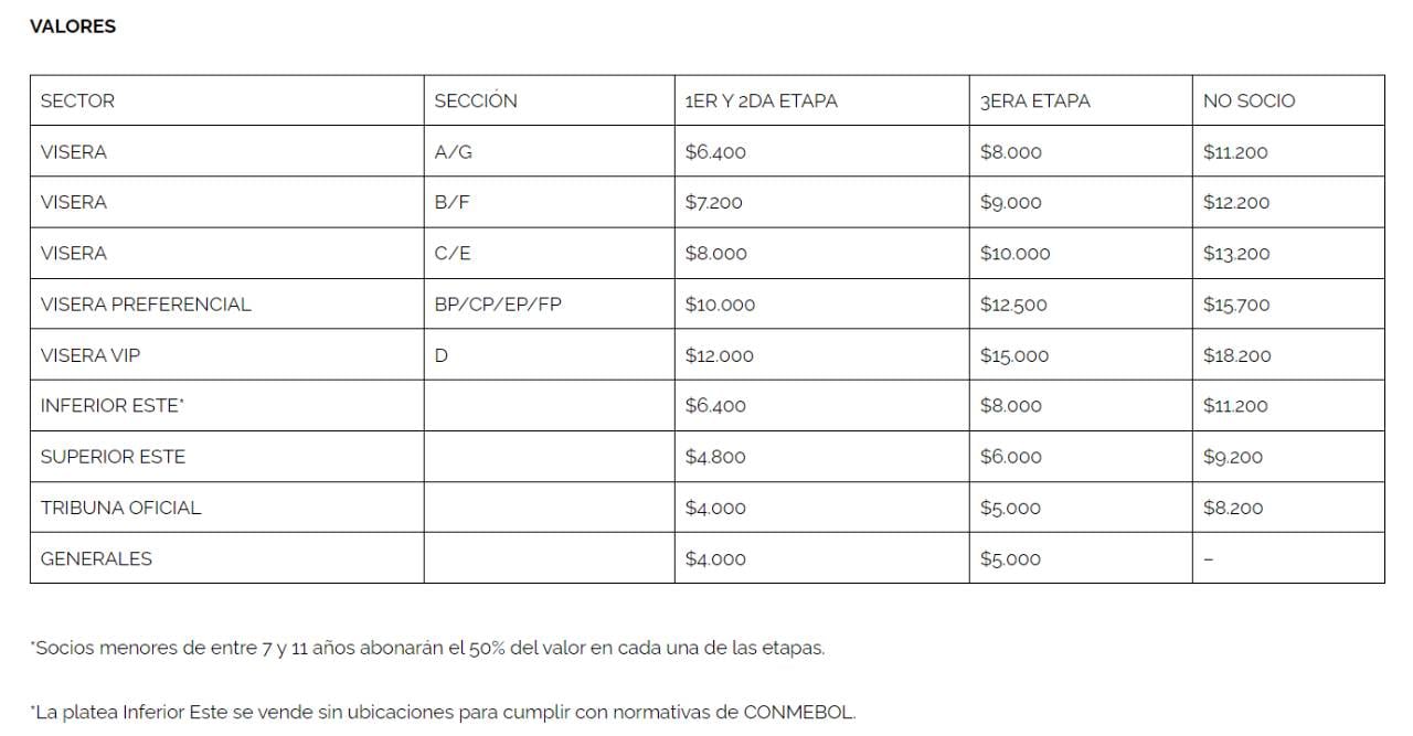 El precio de las generales aumentará 1.000 pesos.