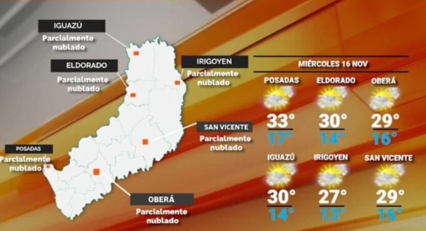 Miércoles con clima agradable y caluroso en Misiones.