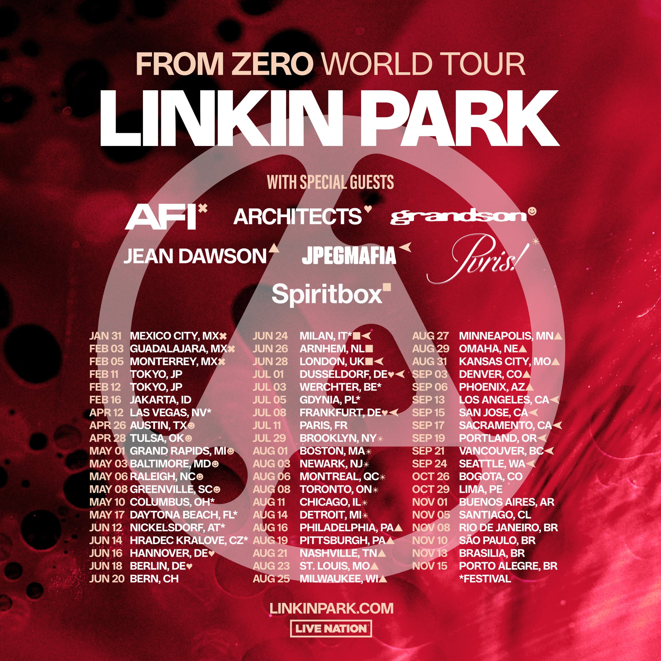 Linkin Park anunció un show en Argentina para 2025: cuándo comienza la venta de entradas