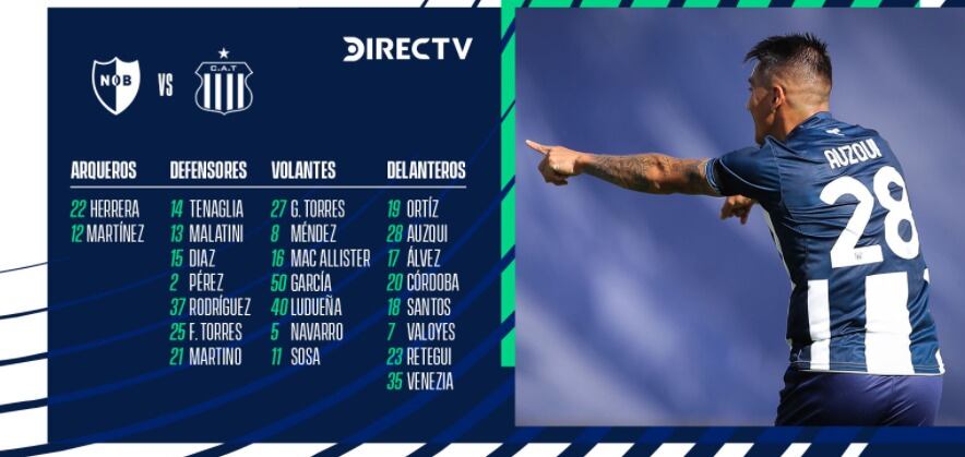 Recién este viernes Talleres dio a conocer la lista de concentrados que esperan el partido en Rosario.