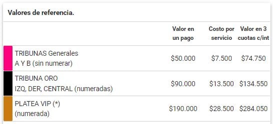 El precio de las entradas para el show de Tini Stoessel en el Club Hurlingham