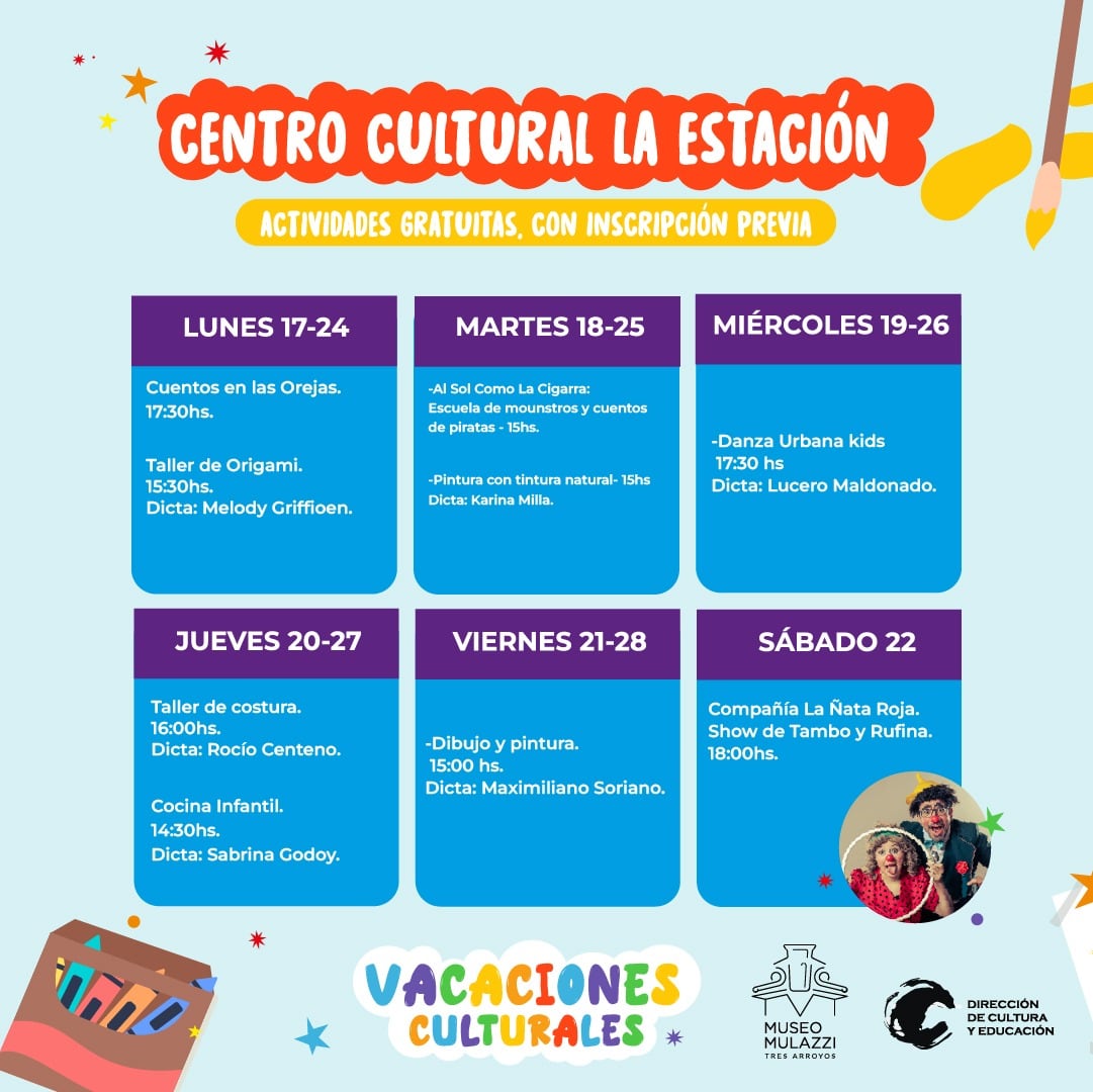 Museo Mulazzi y Centro Cultural La Estación: Abierta las inscripciones para las actividades de vacaciones de invierno