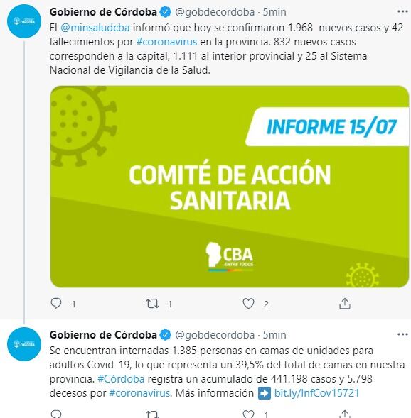 Los casos registrado este jueves en la provincia de Córdoba.