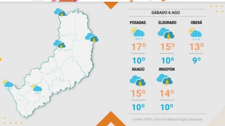 Jornada de sábado con inestabilidad y precipitaciones en Misiones.