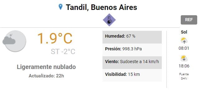 Hay probabilidades de lluvias y nevadas en horas de la madrugada.