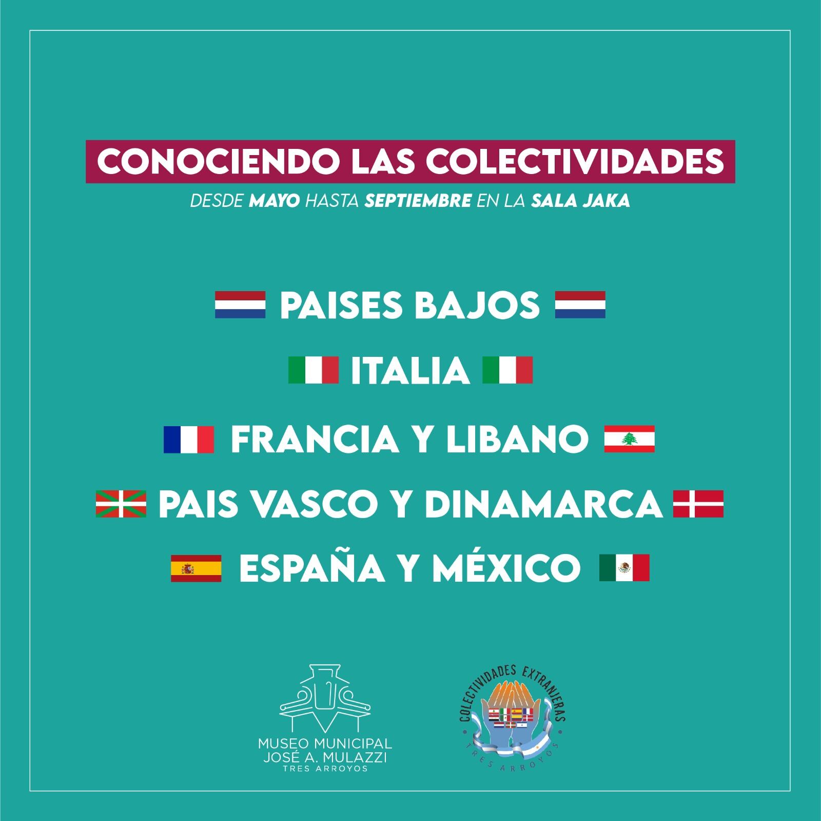 “Conociendo las Colectividades” en el Museo Mulazzi de Tres Arroyos