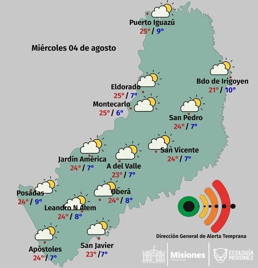 Miércoles con clima cálido y altas temperaturas en la provincia de Misiones.