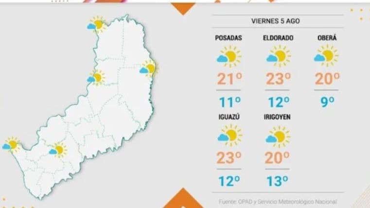 Viernes con descensos de temperaturas y cielo despejado en Misiones.