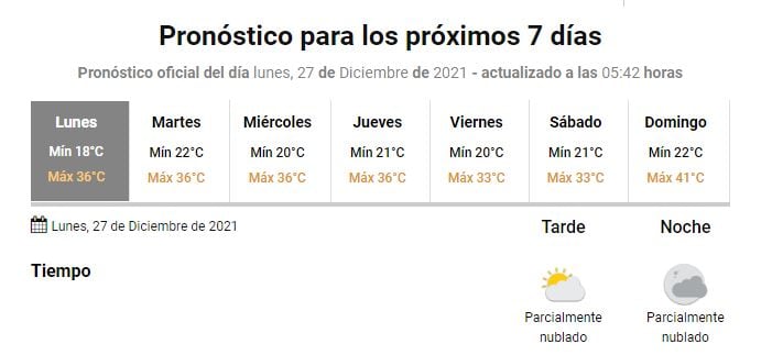 Pronóstico extendido