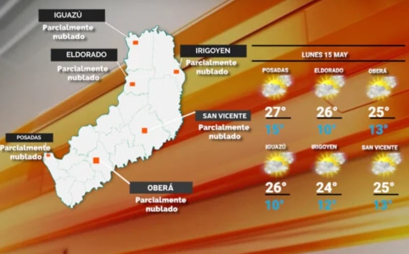 Inicio de semana con tiempo estable y cálido en Misiones.