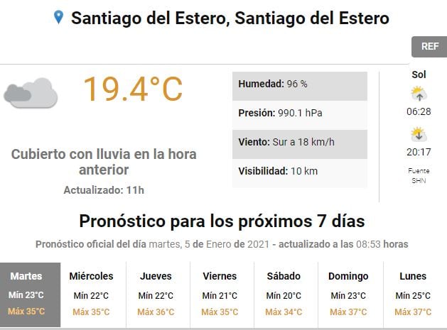 Servicio Meteorológico Nacional.