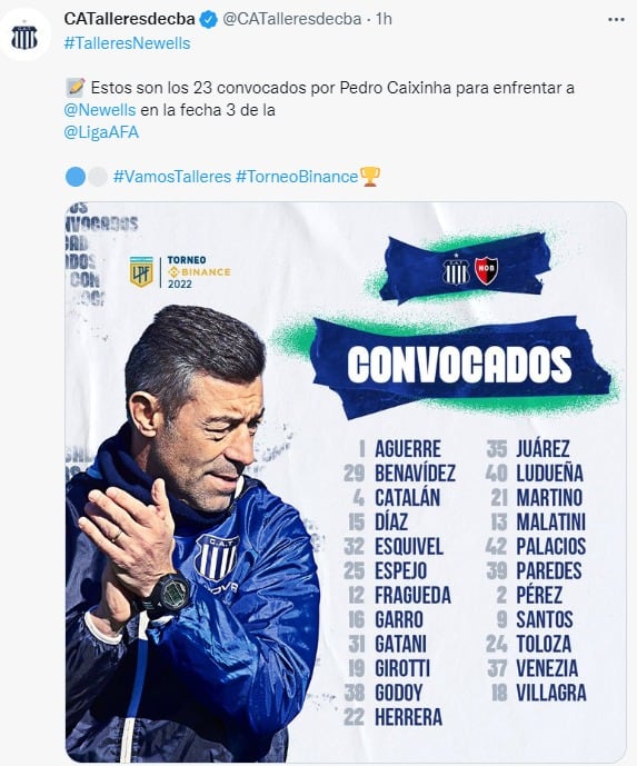 Los 23 convocados por Pedro Caixinha, para el cruce de este martes con Newell's.