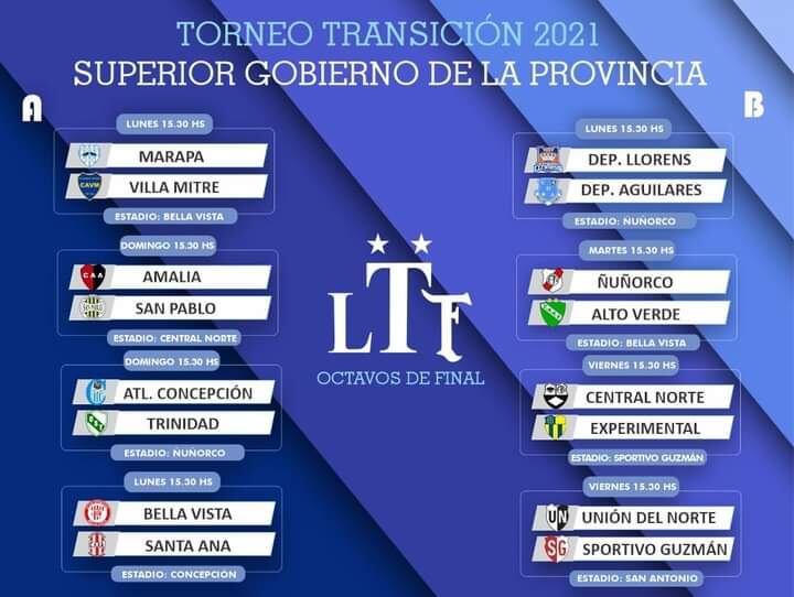 Fixture de octavo de final.