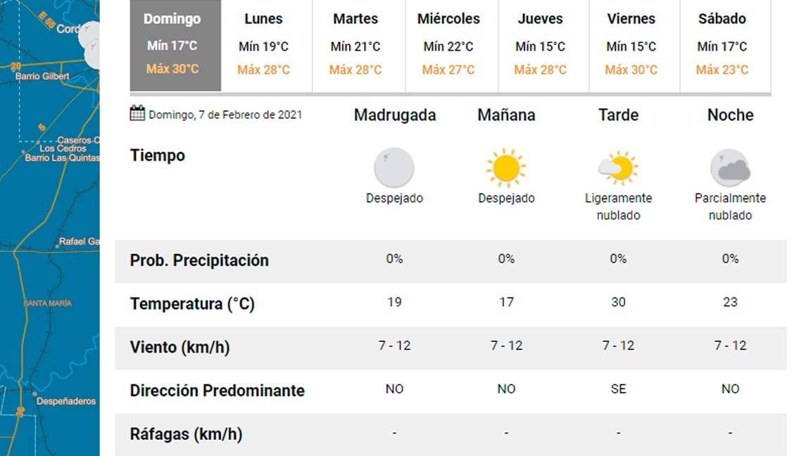 Pronóstico Carlos Paz.