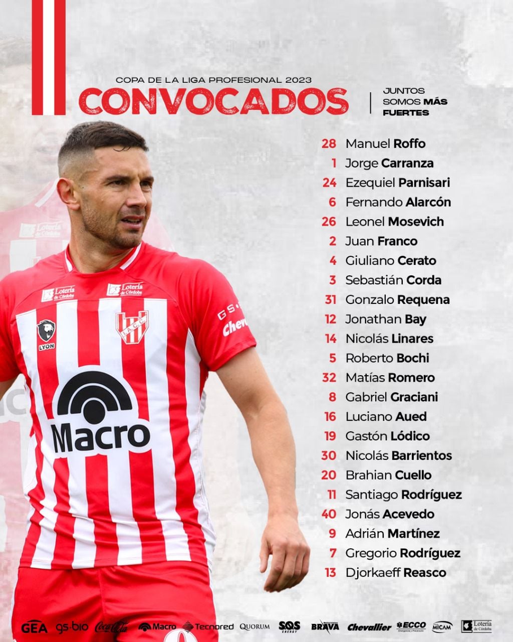 Los 23 convocados para el duelo de este sábado a las 21 frente a Talleres.