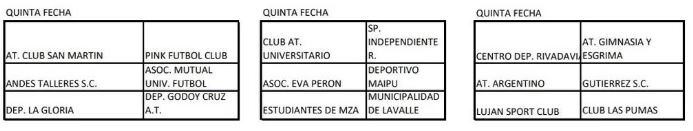 Próxima fecha, y última de la fase de grupo.