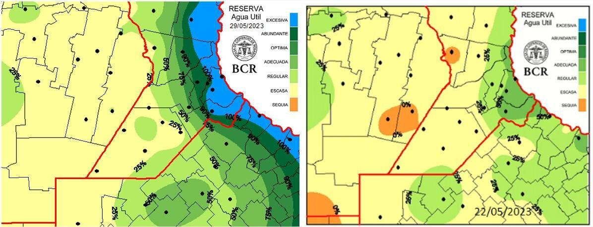 Las proyecciones de agua útil en Santa Fe y el norte de Buenos Aires.