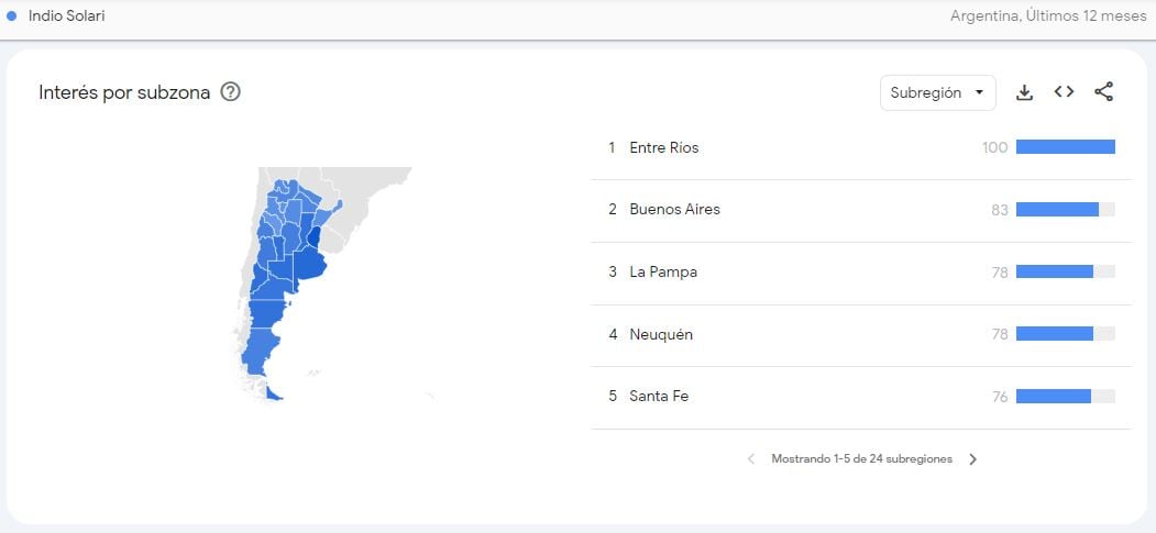 Su pelea con Cúneo, la colaboración con Wos ¿y nietos?: lo más buscado sobre el Indio Solari en Google