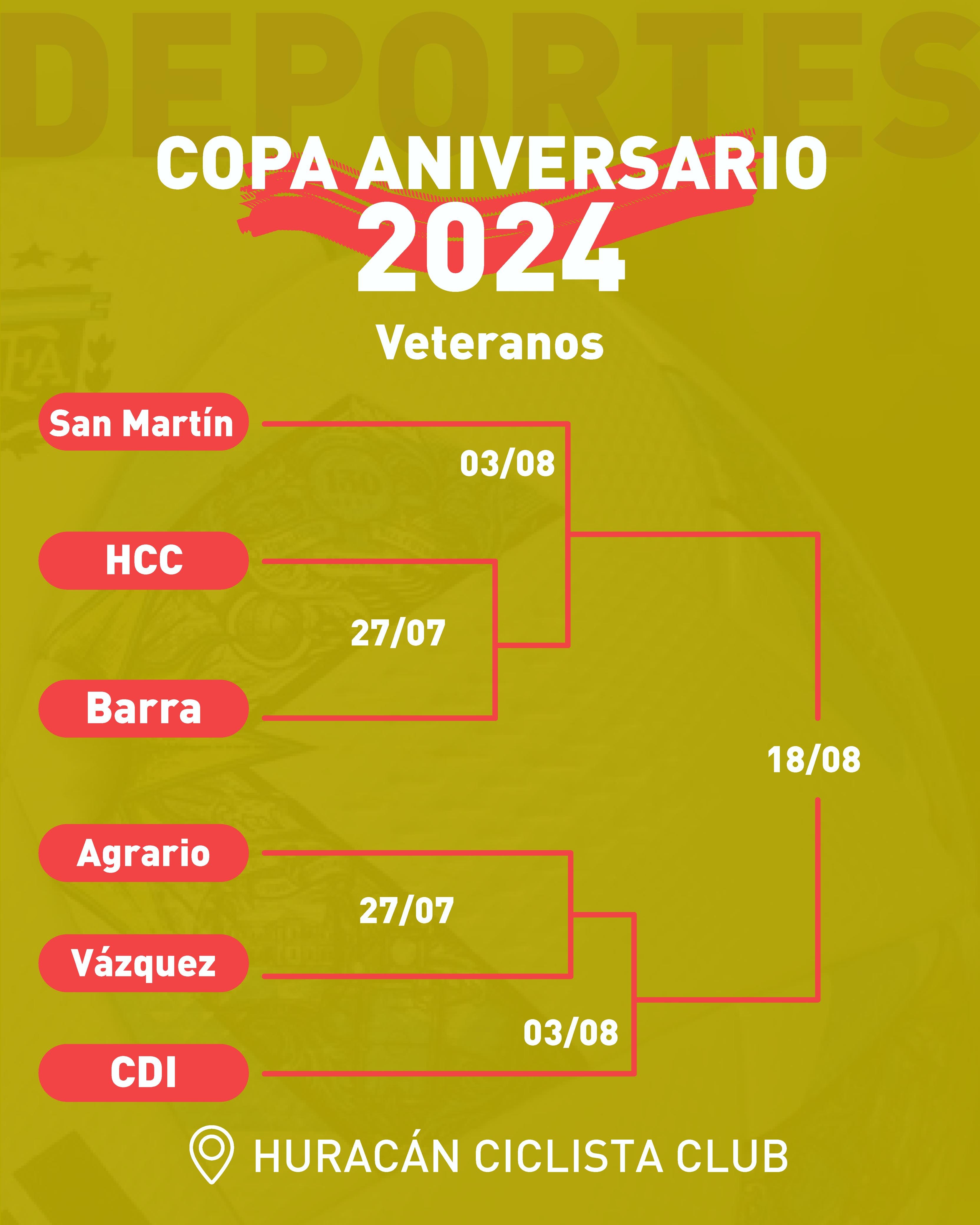 Comienza la Copa Chaves de Fútbol 2024