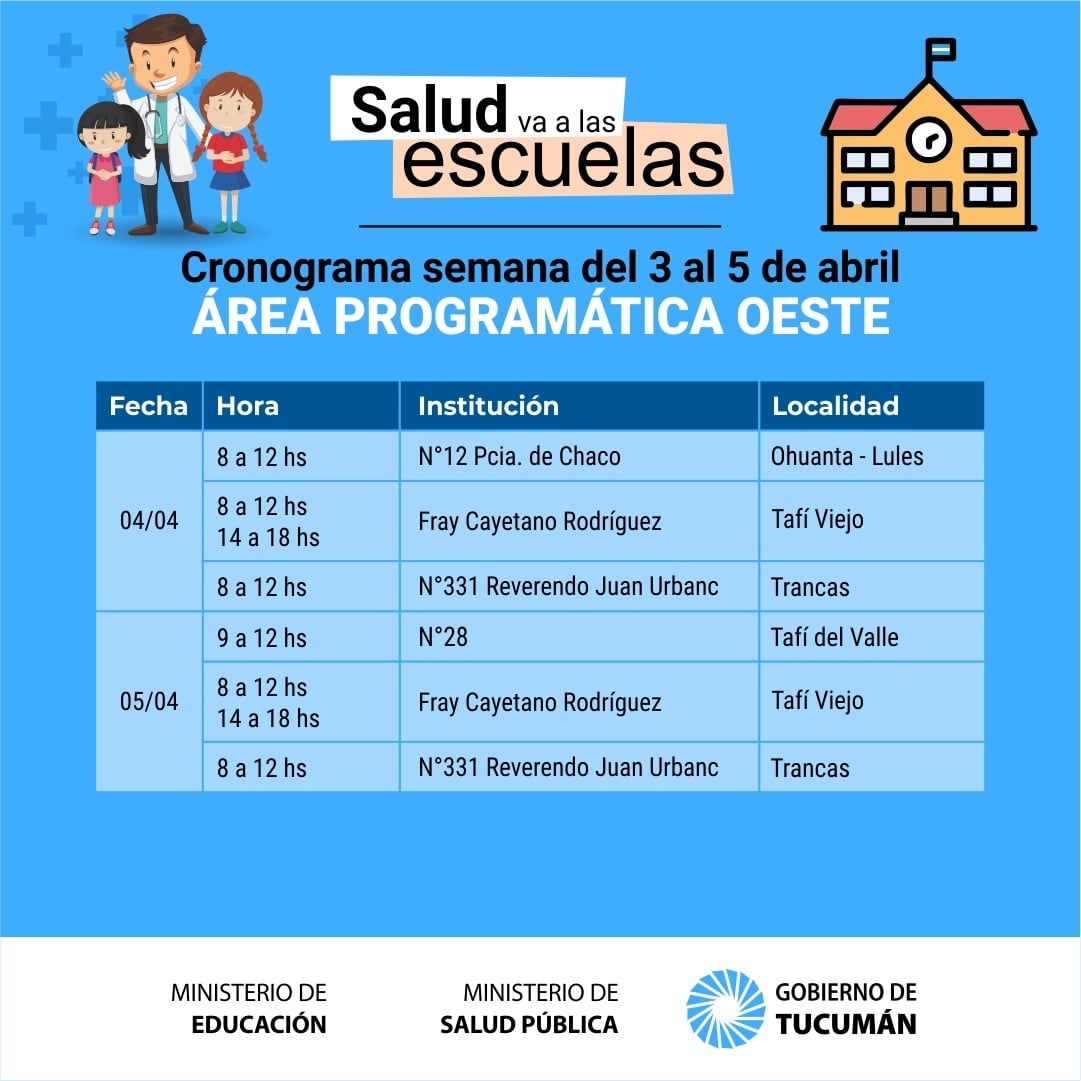 Área Programática Oeste.