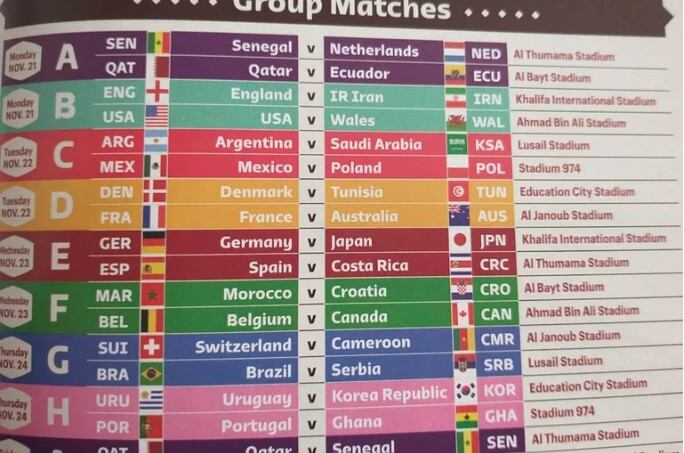 El fixture del Álbum de Qatar 2022 quedó desactualizado por la modificación del partido inaugural.