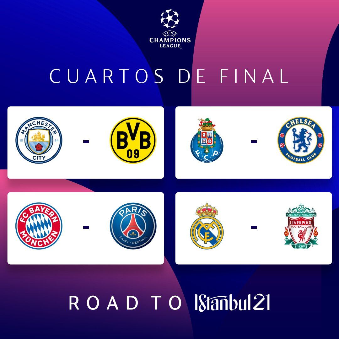 Cuartos de final de la Champions League.