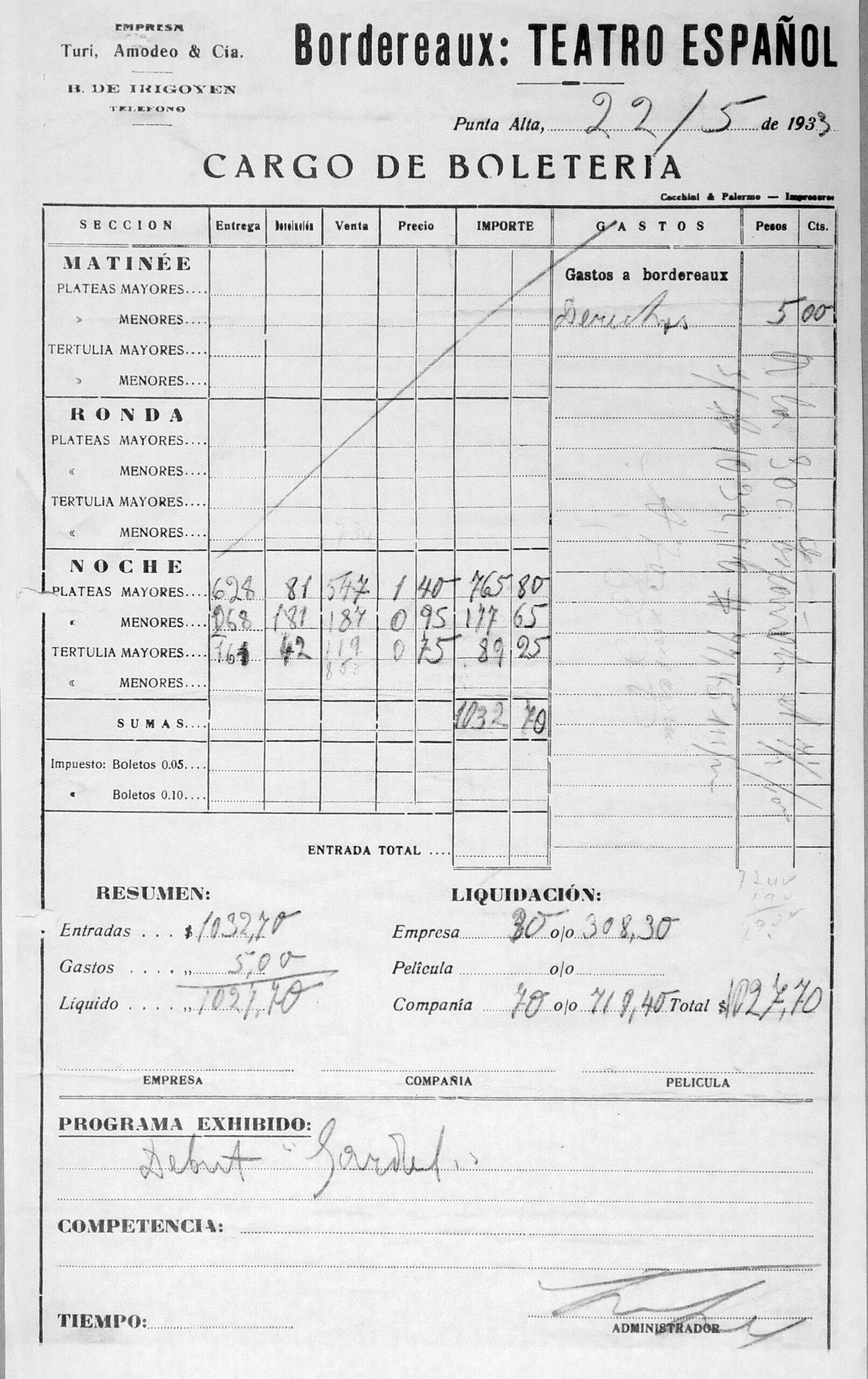 Bordereaux Teatro Español 22-5-1933. Presentación de Carlos Gardel en Punta Alta.