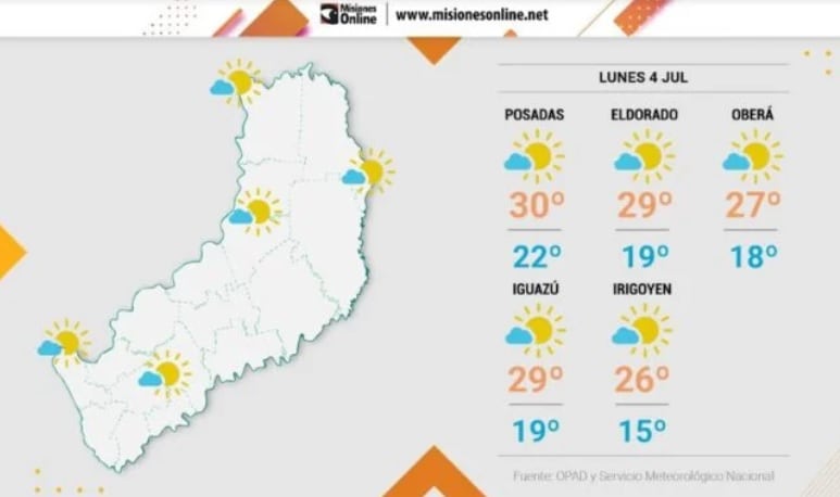 Jornada agradable y cálida para este inicio de semana en Misiones.