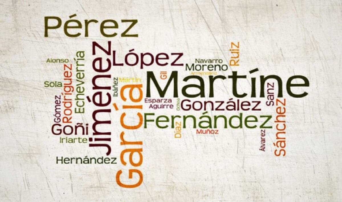¿De dónde viene tu apellido? Esta página web te lo dice en segundos y gratis