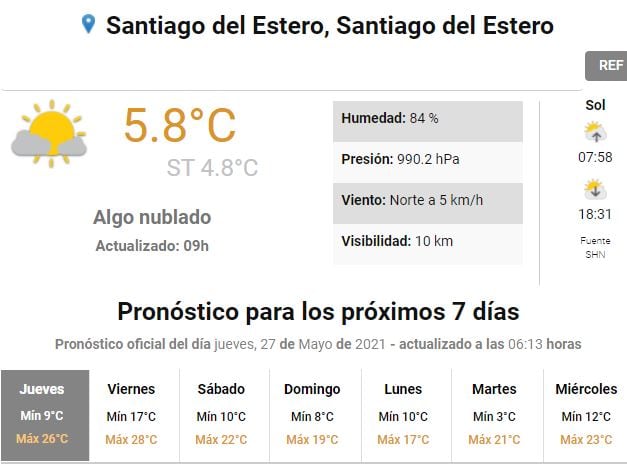 Clima en Tucumán.