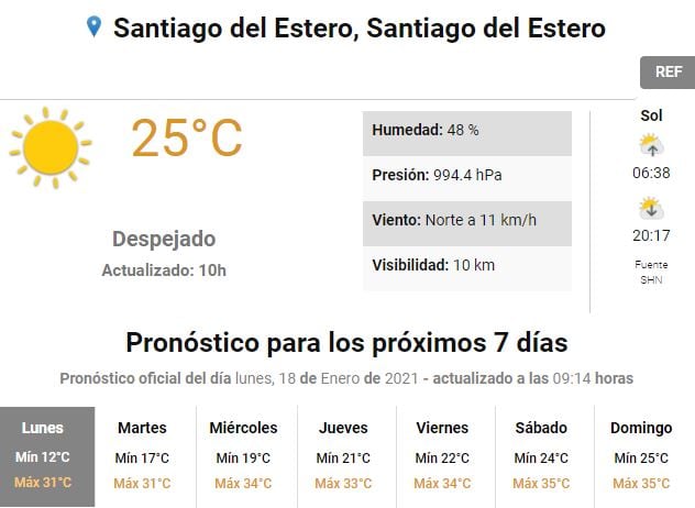 Servicio Meteorológico Nacional.