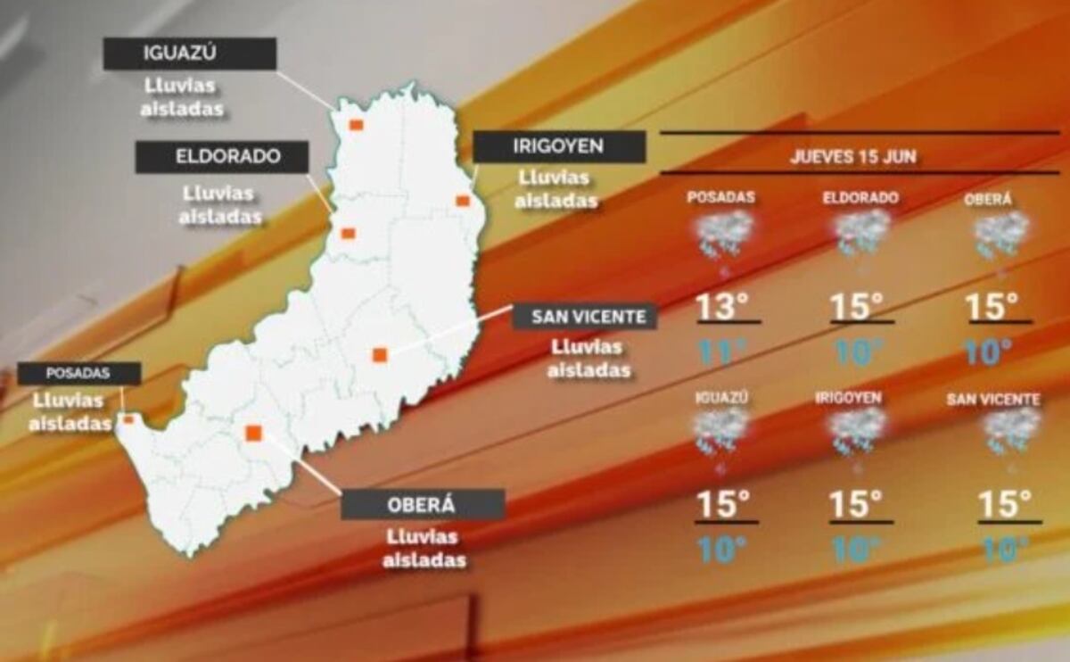 Jornada inestable y lluviosa para este jueves en Misiones