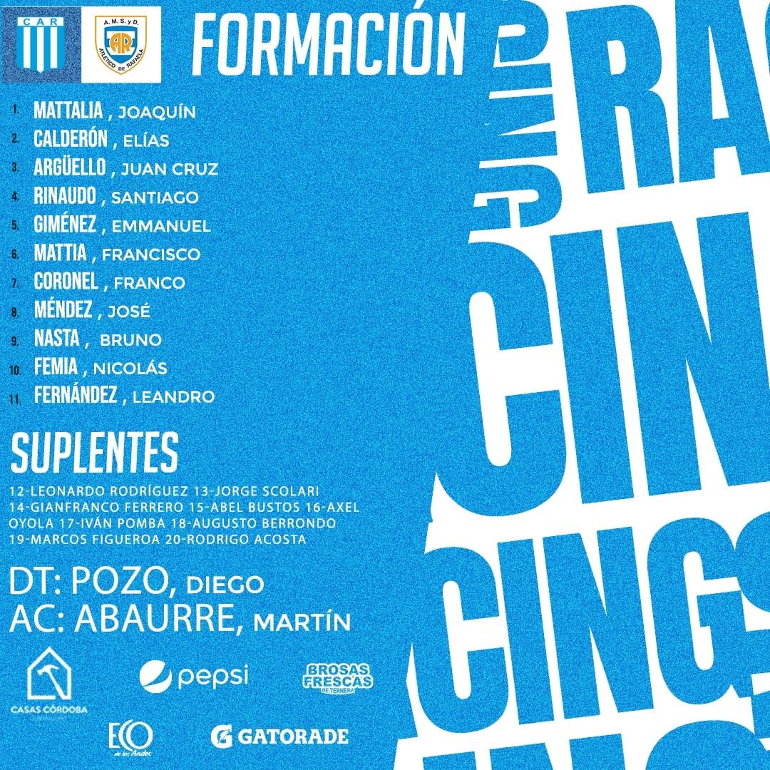 La formación de Racing para recibir a los de Rafaela.