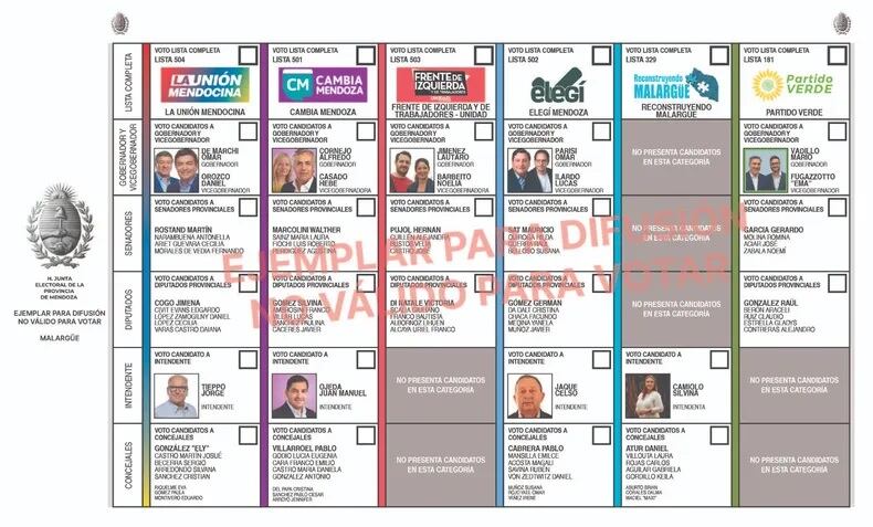 Malargüe: Boletas por departamentos y sus candidatos para las Elecciones en Mendoza 2023