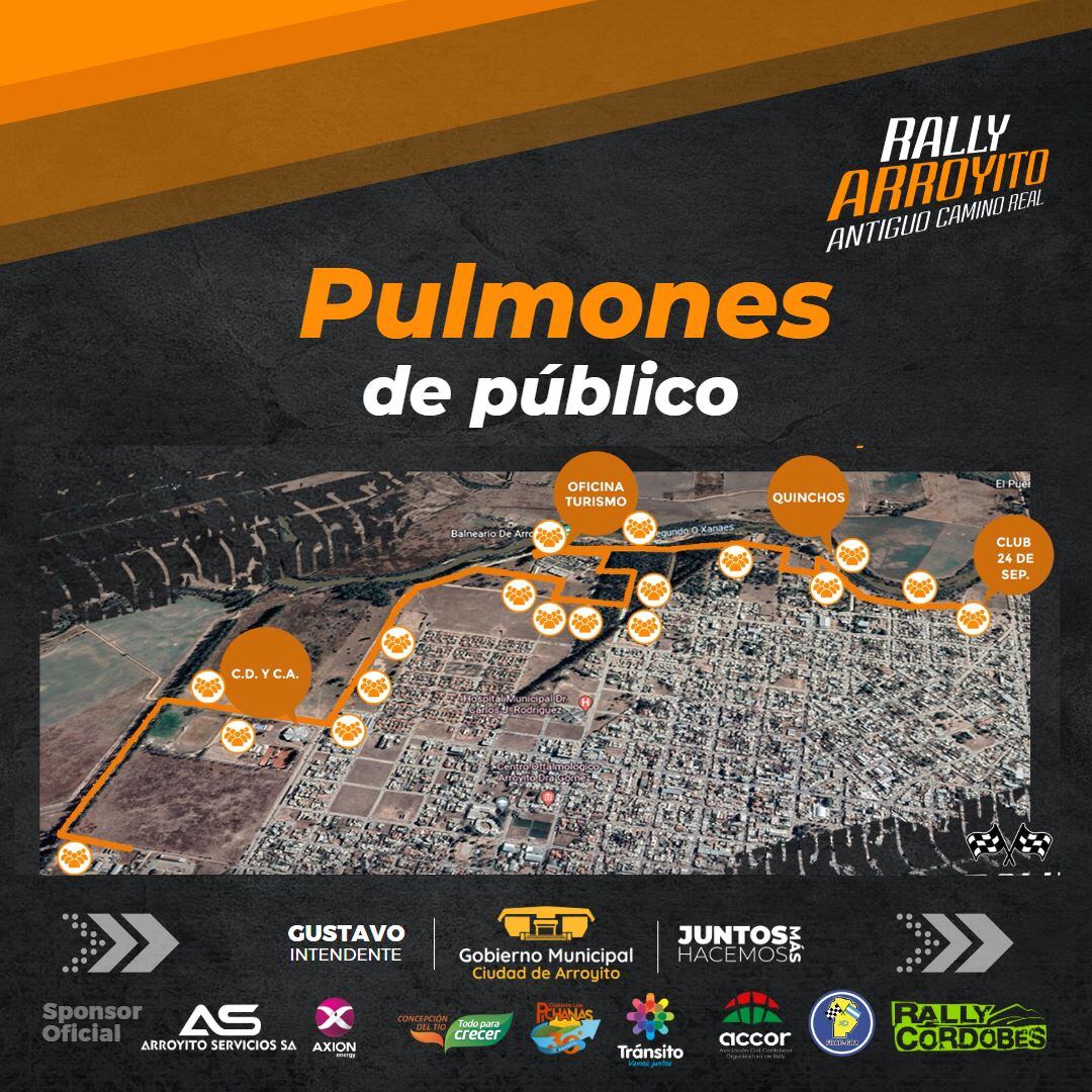 Rally Arroyito 2023