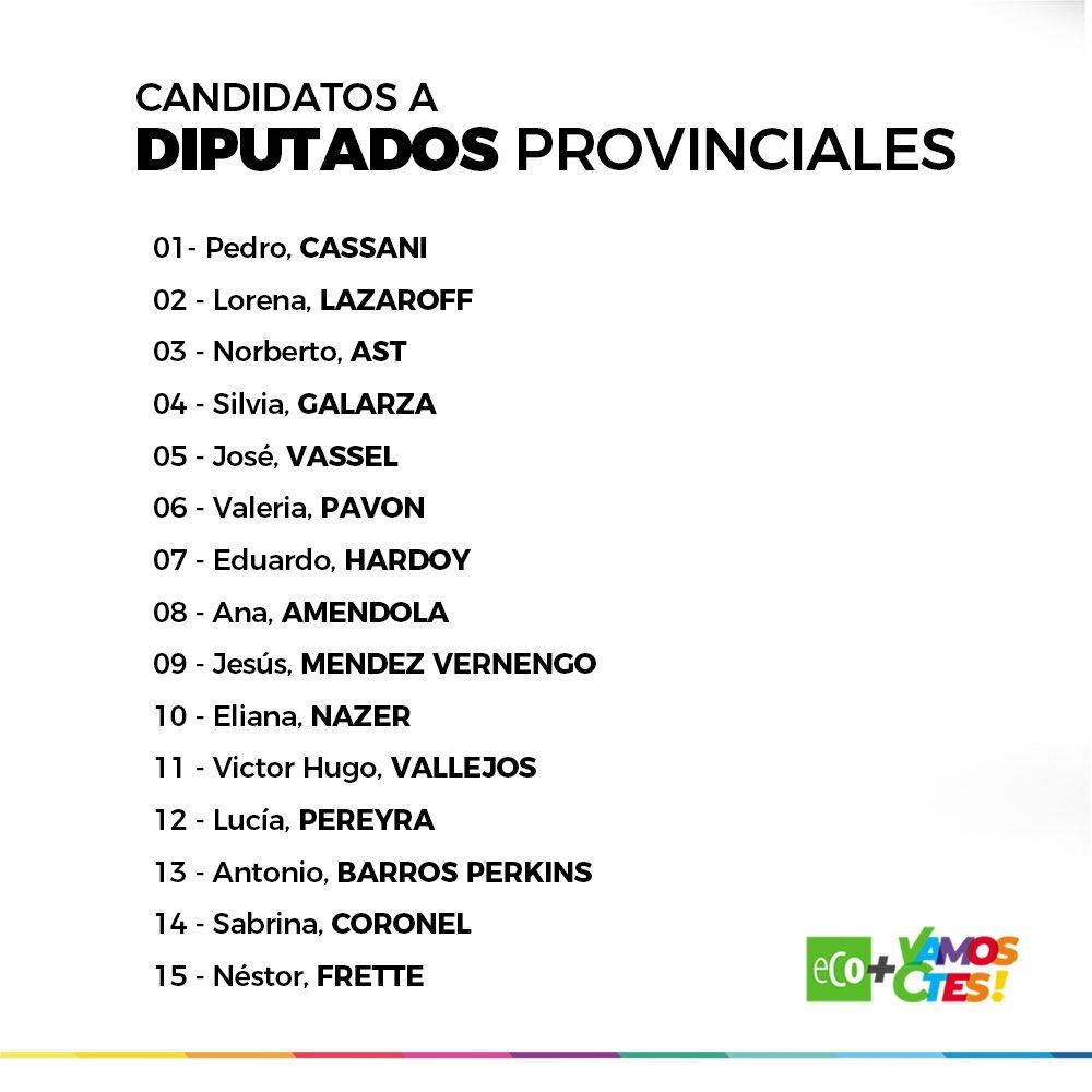 Los candidatos a diputados por ECO+Vamos Corrientes.