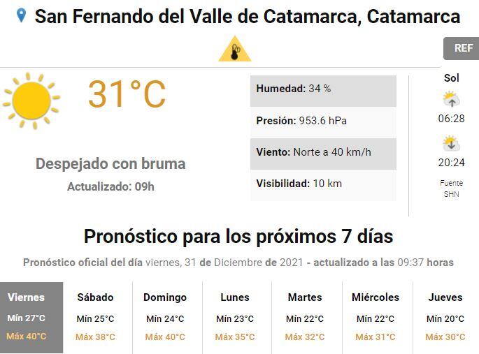 Pronóstico para Catamarca.