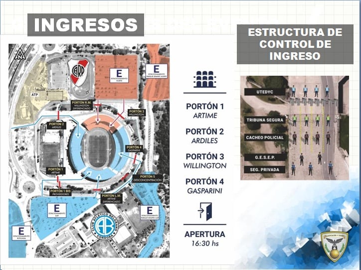 La distribución de ingresos en el Mario Alberto Kempes.