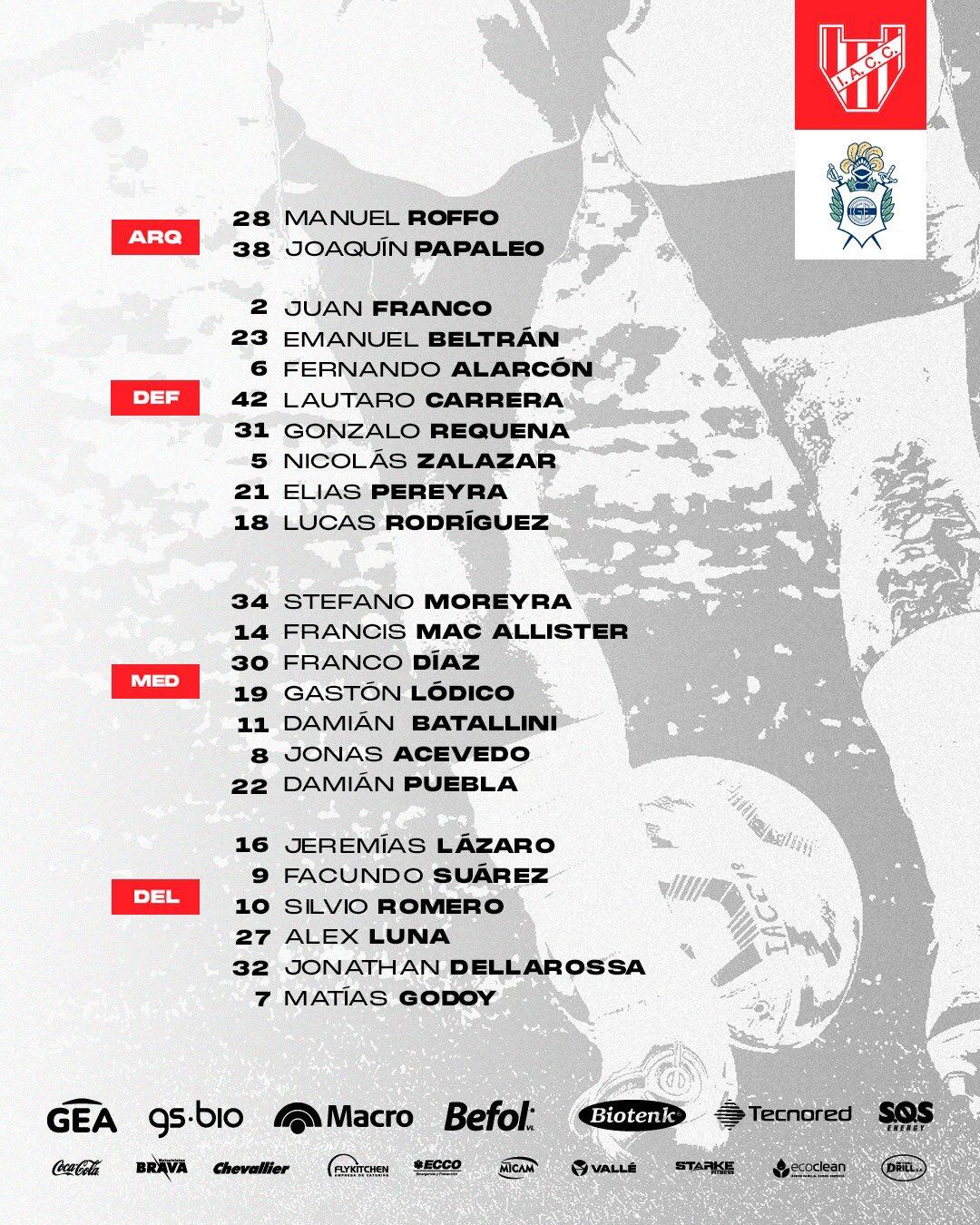 Los elegidos por Pedro Troglio para el debut de Instituto ante Gimnasia.