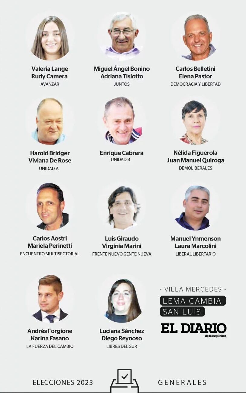 Candidatos a la intendencia de Villa Mercedes, San Luis. Elecciones 2023.