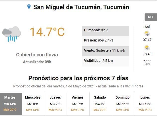 Pronóstico del tiempo para Tucumán.