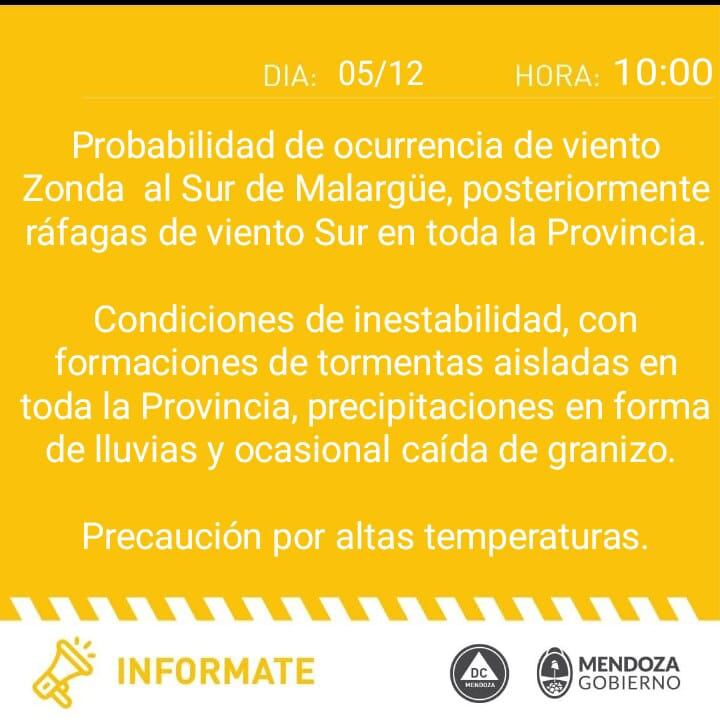 Alerta de DC por tormentas, viento y calor.