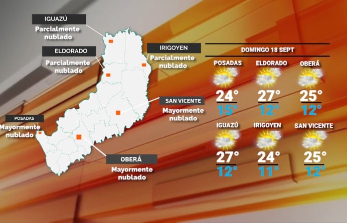 Jornada con buen tiempo y vientos del sureste en Misiones