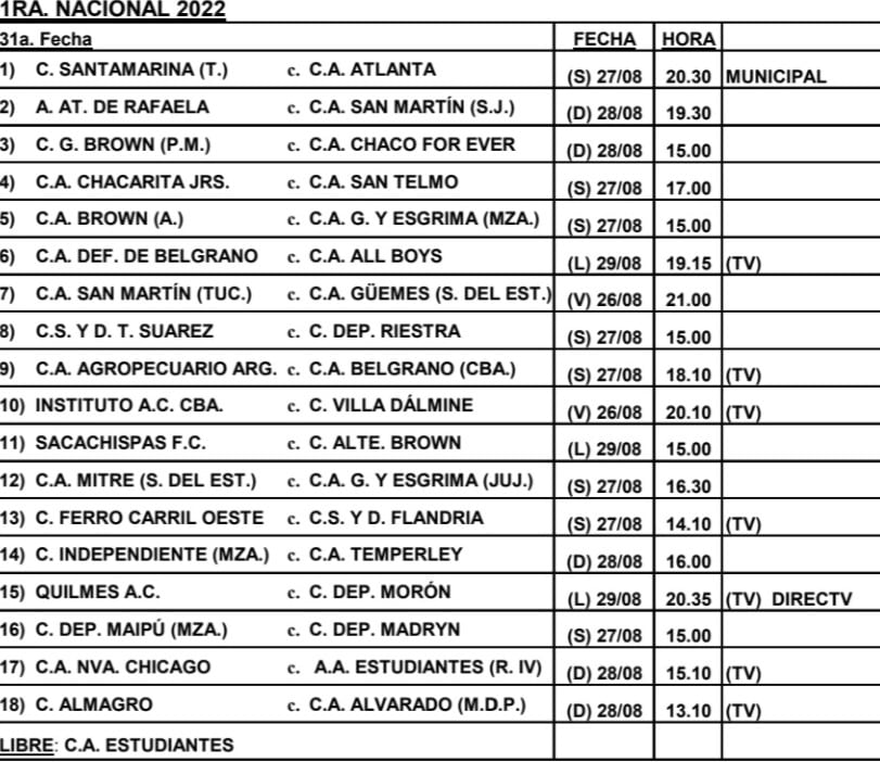 El programa de partidos para los cordobeses, en la fecha 31 de la Primera Nacional.