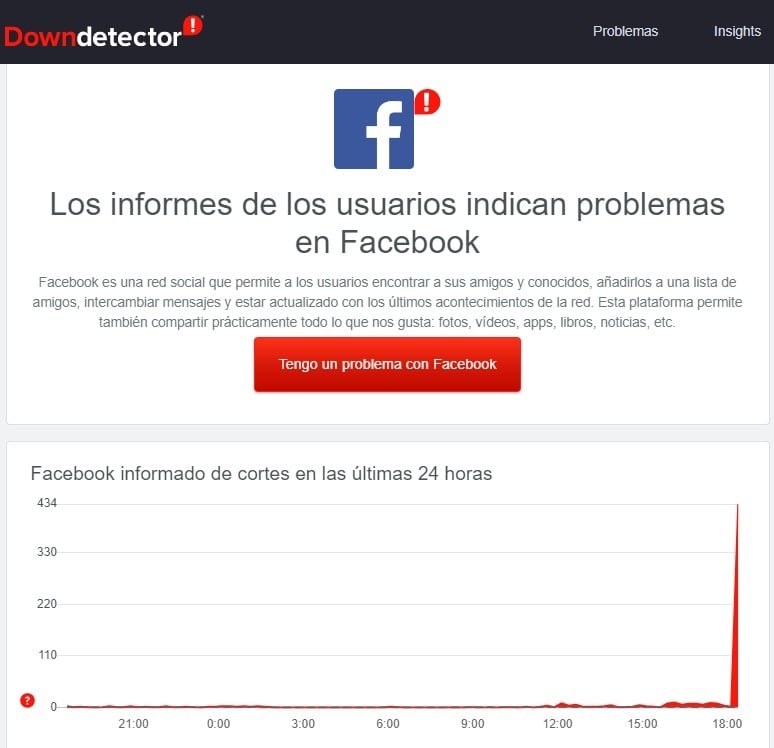 Los usuarios reportan fallas en Instagram y Facebook