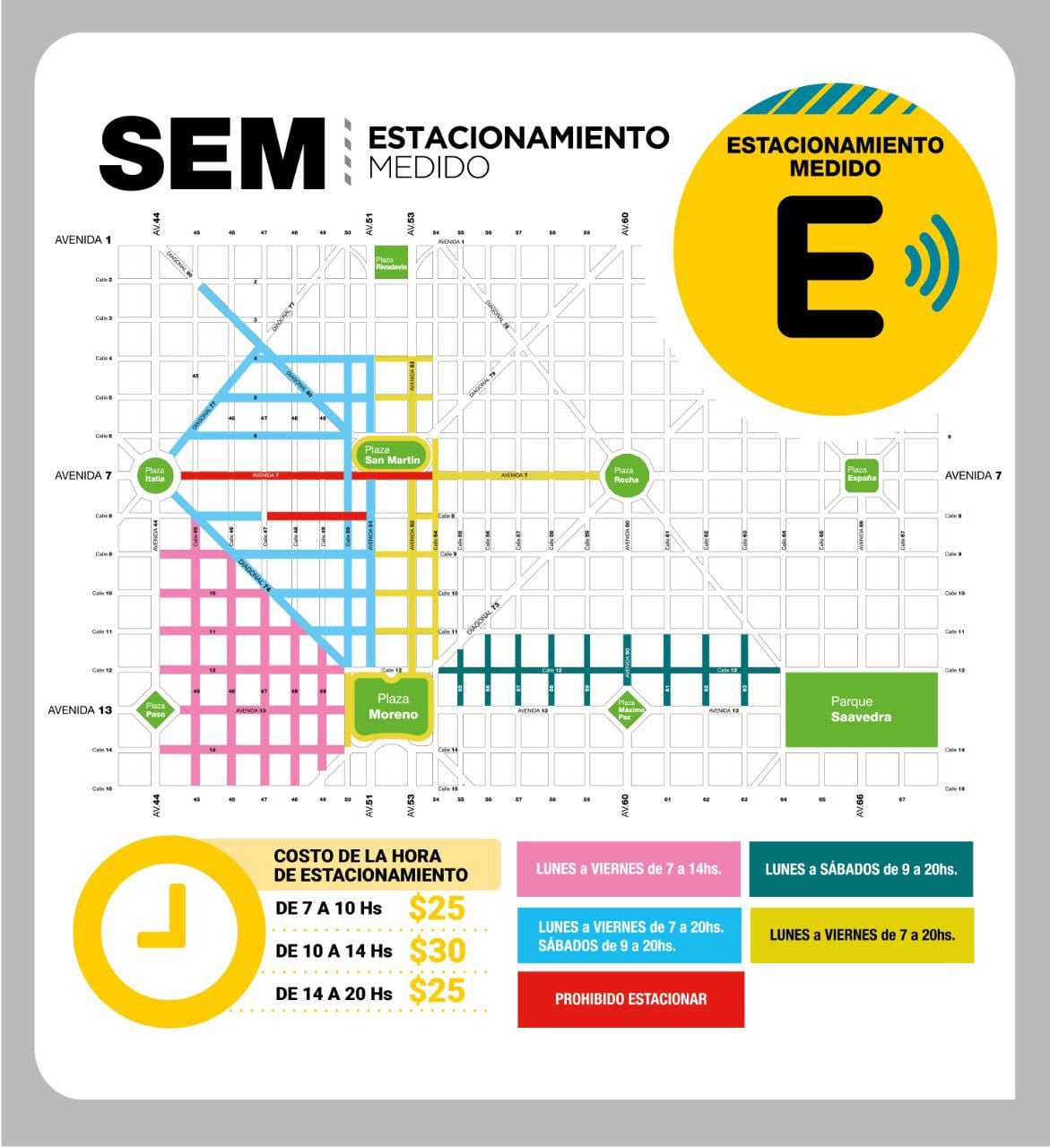 Desde la app ‘SEM La Plata’ es posible dar inicio o fin al estacionamiento medido.