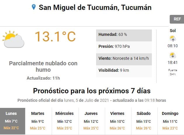 Clima en Tucumán.