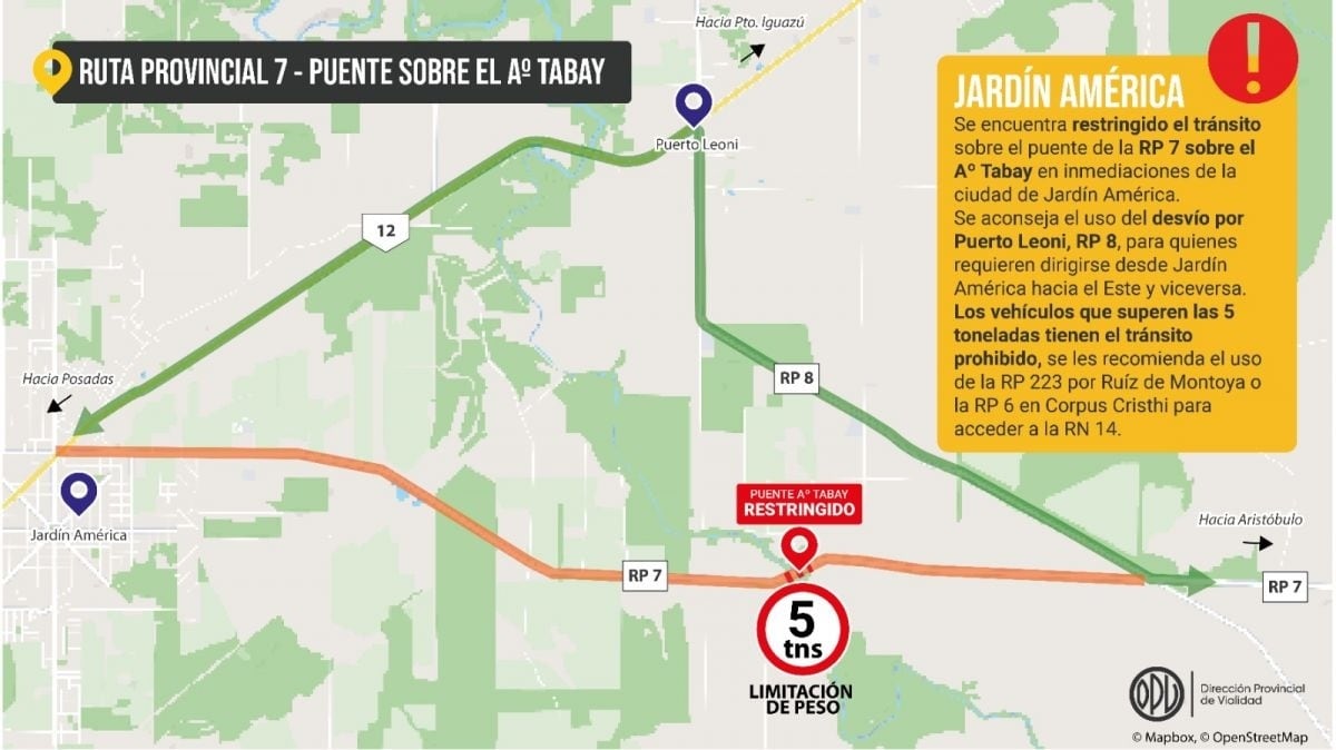 Prohíben la circulación de vehículos que superen las 5 toneladas sobre el puente del arroyo Tabay.