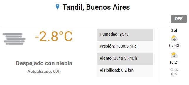 Así estará el tiempo en Tandil.